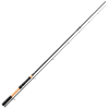Спиннинг Daiwa Megaforce Jigger 2.20m 1-9g