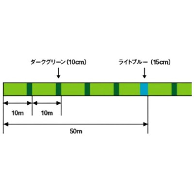 Шнур Daiwa UVF PE Dura Sensor X12EX+Si3 150м 0.23мм #2 LGM
