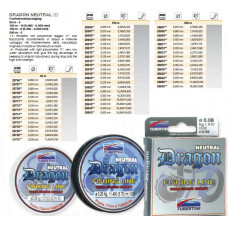 Жилка Tubertini Dragon Neutral 50m 0.62kg 0.06mm (28706)