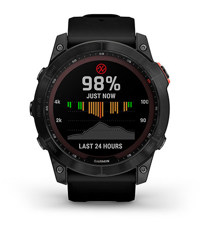 Пульсоксиметр Pulse Ox